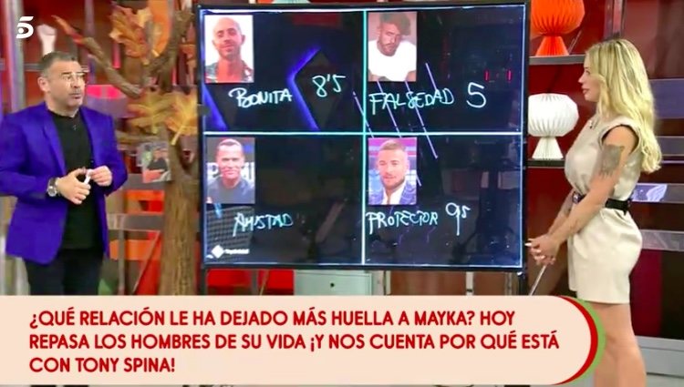 Mayka calificando sus relaciones / Telecinco.es