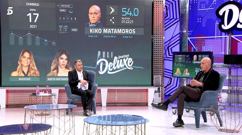 Kiko Matamoros se somete al polígrafo/ Foto: telecinco.es