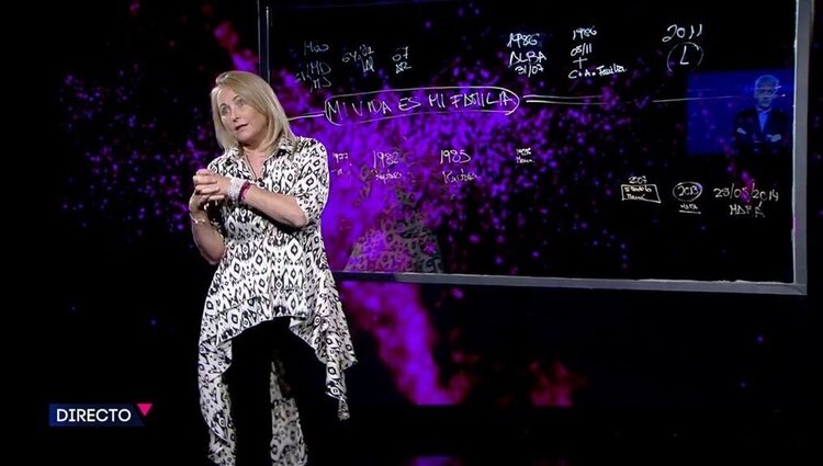 Lucía Pariente con su 'Línea de la vida' / Foto: Telecinco 