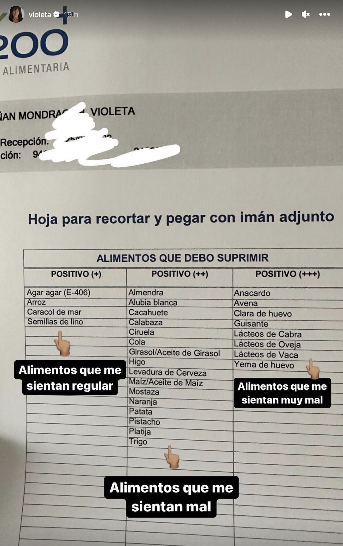 Todo lo que no puede comer Violeta Mangriñán/ Foto: Instagram