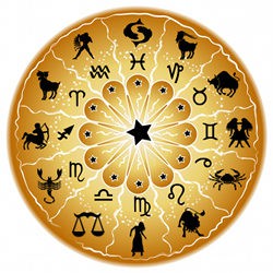 Círculo zodiacal con las 12 divisiones de los signos