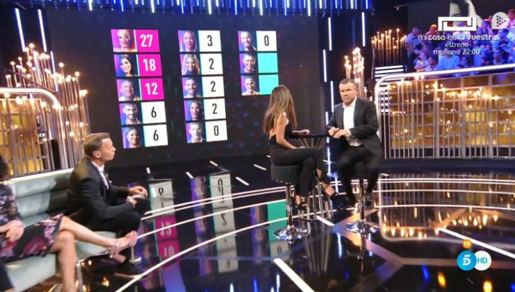 La repartición de los puntos del grupo en las segundas nominaciones | telecinco.es