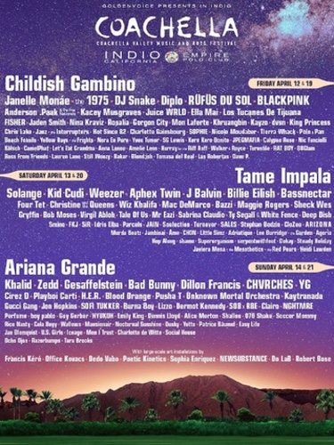 Cartel de Coachella 2019 | Foto: Instagram