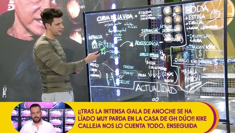 Diego Matamoros explica su curva de la vida | Foto: telecinco.es