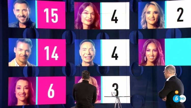 Resultado de las nominaciones antes del cambio de Noemí | telecinco.es