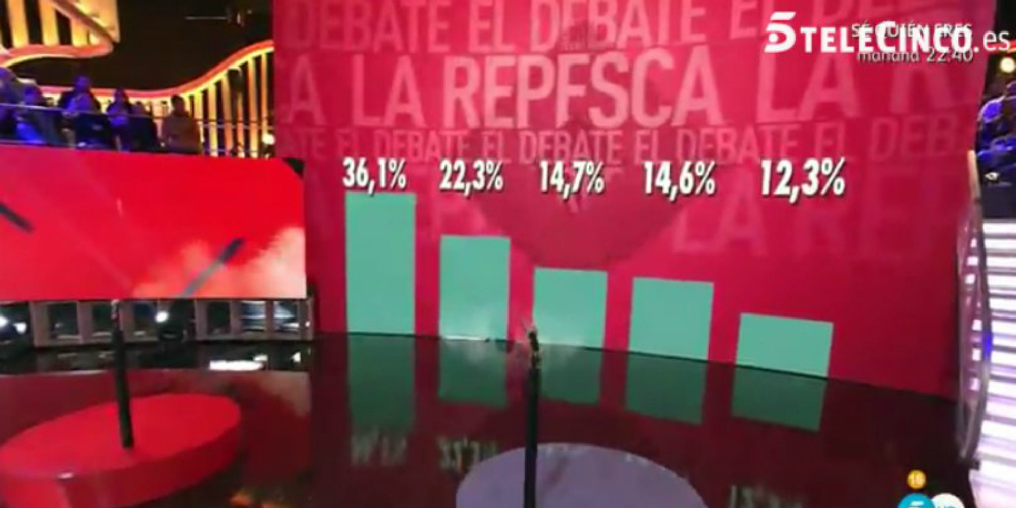 'GH VIP 5': Toño Sanchís, Tutto Durán, Alonso Caparrós y Aída Nízar luchan por la repesca tras el descarte de Aless Gibaja