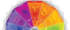 Tu color de la suerte según tu signo del Zodiaco