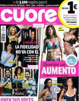 El aumento de pecho de las famosas en Cuore