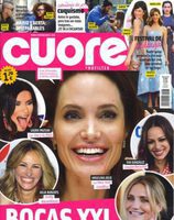 Las grandes bocas de las celebrities en Cuore