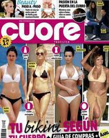 El bikini perfecto para el cuerpo perfecto en Cuore